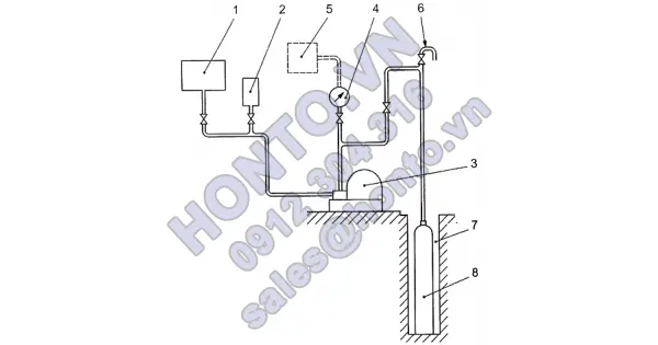 TCVN 7388-1:2013 - phần 4